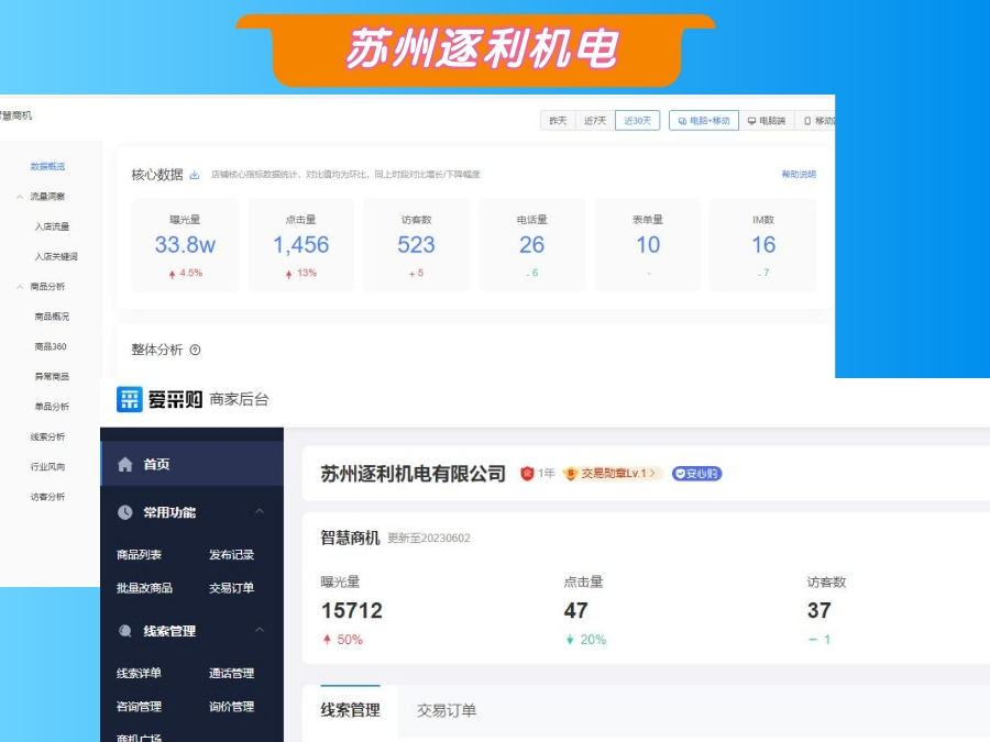 機(jī)電行業(yè)愛采購客戶